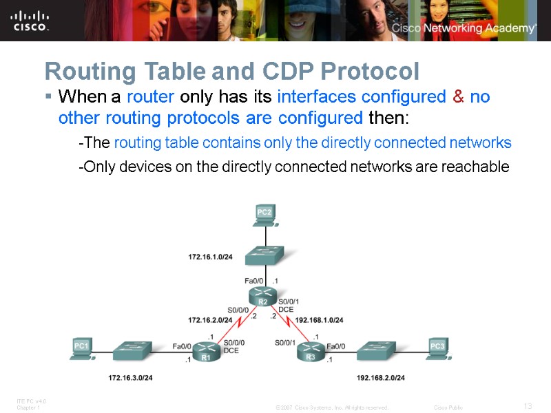 Routing Table and CDP Protocol When a router only has its interfaces configured &